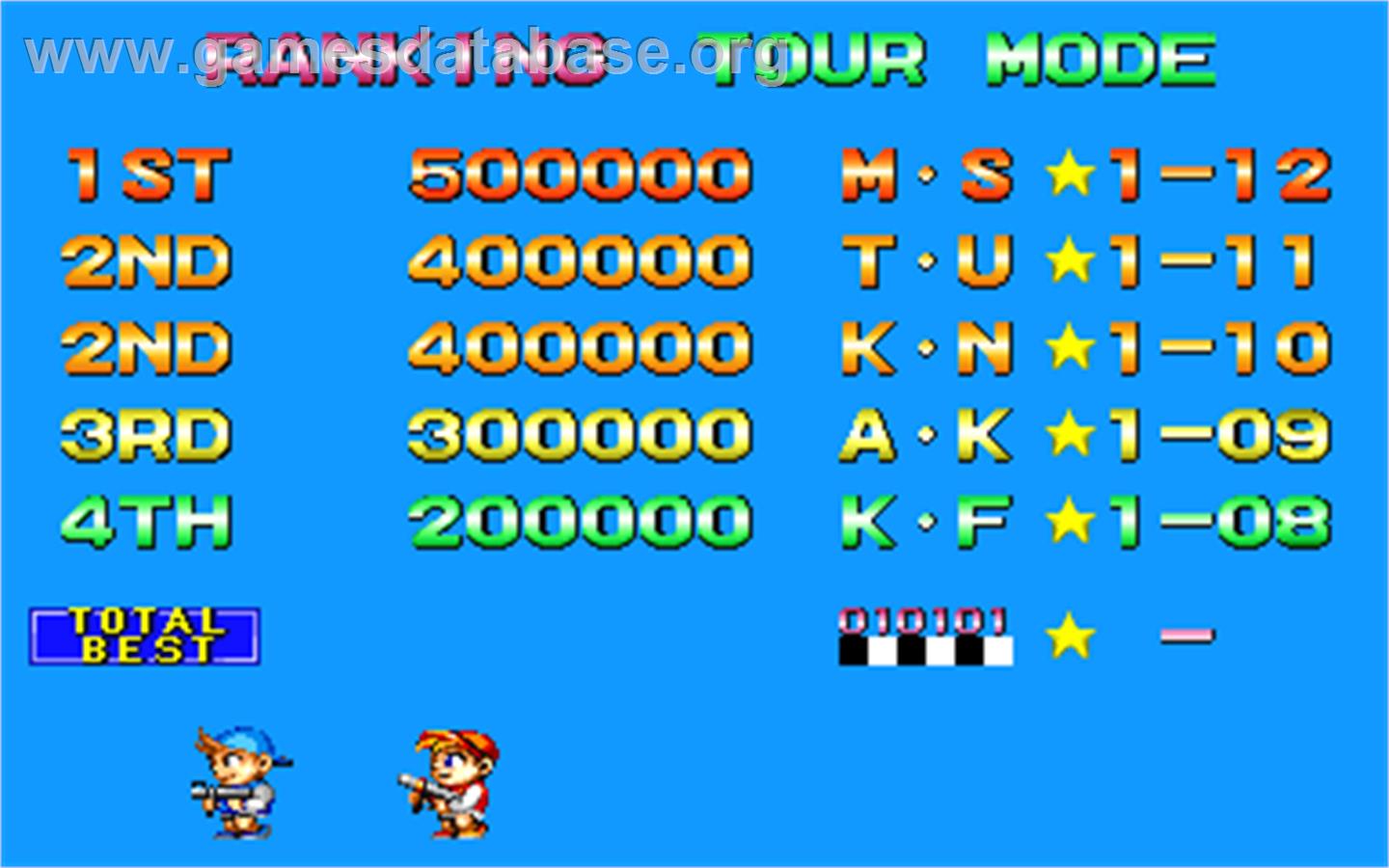 Super Pang - Arcade - Artwork - High Score Screen