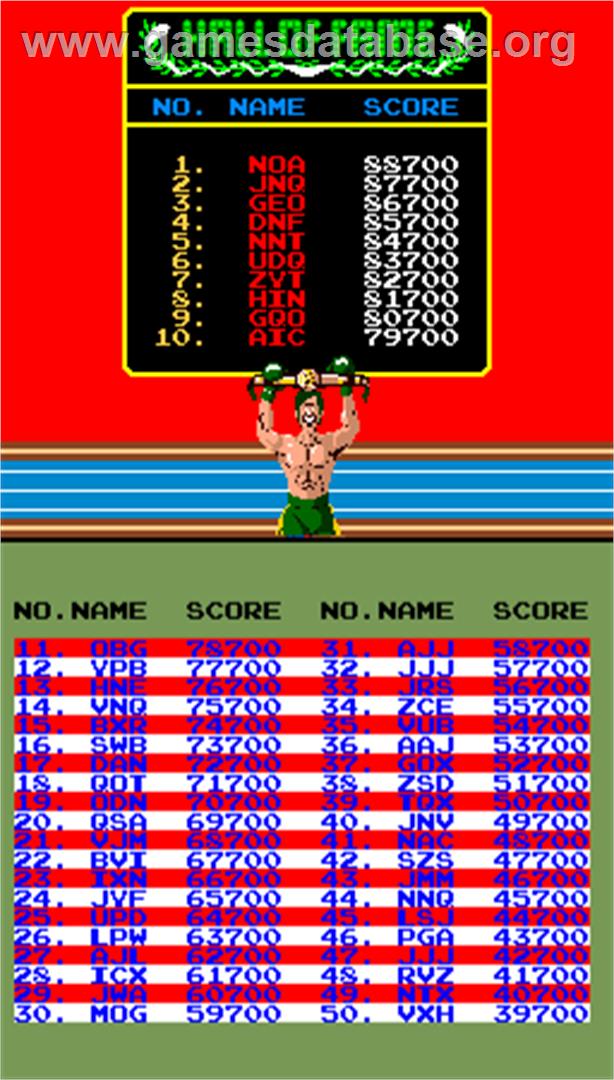 Super Punch-Out!! - Arcade - Artwork - High Score Screen