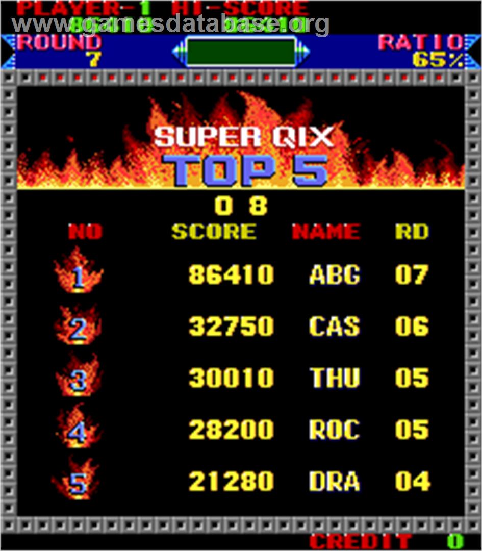 Super Qix - Arcade - Artwork - High Score Screen