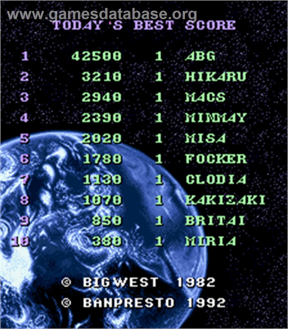 Super Spacefortress Macross / Chou-Jikuu Yousai Macross - Arcade - Artwork - High Score Screen