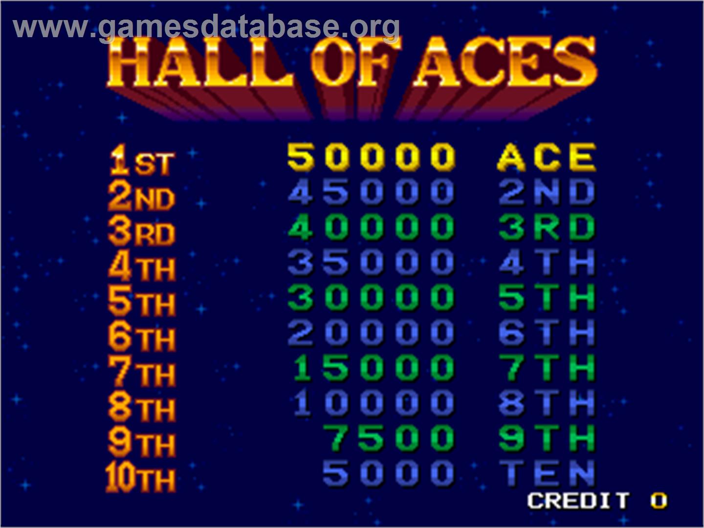 Super Trio - Arcade - Artwork - High Score Screen