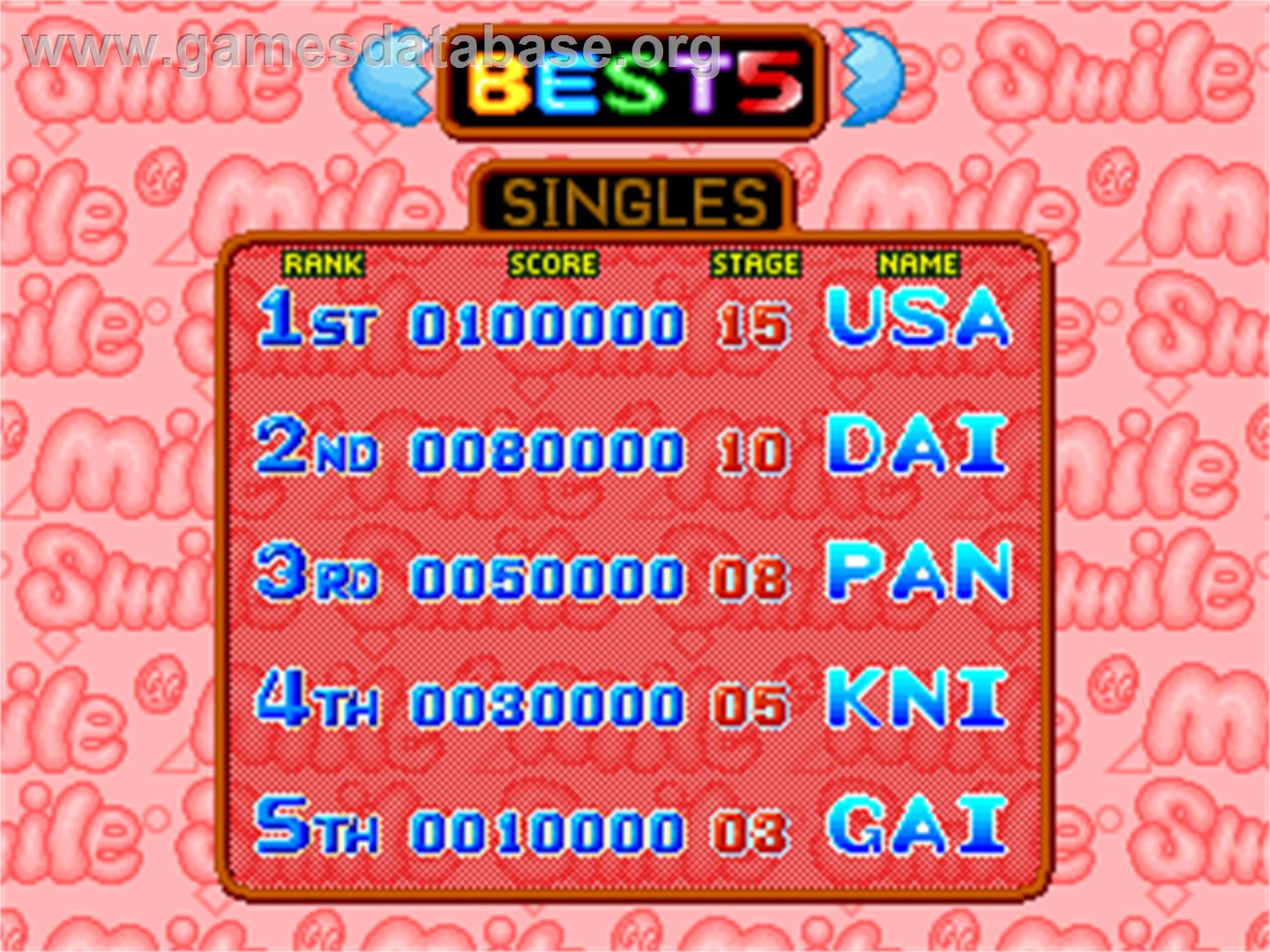 Susume! Mile Smile - Arcade - Artwork - High Score Screen