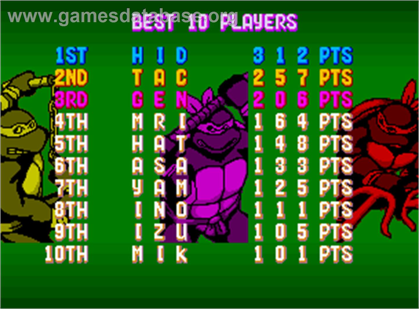 Teenage Mutant Ninja Turtles - Arcade - Artwork - High Score Screen