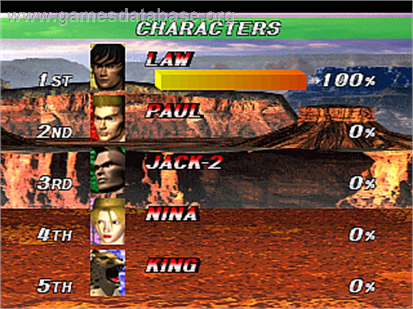 Tekken 2 - Arcade - Artwork - High Score Screen