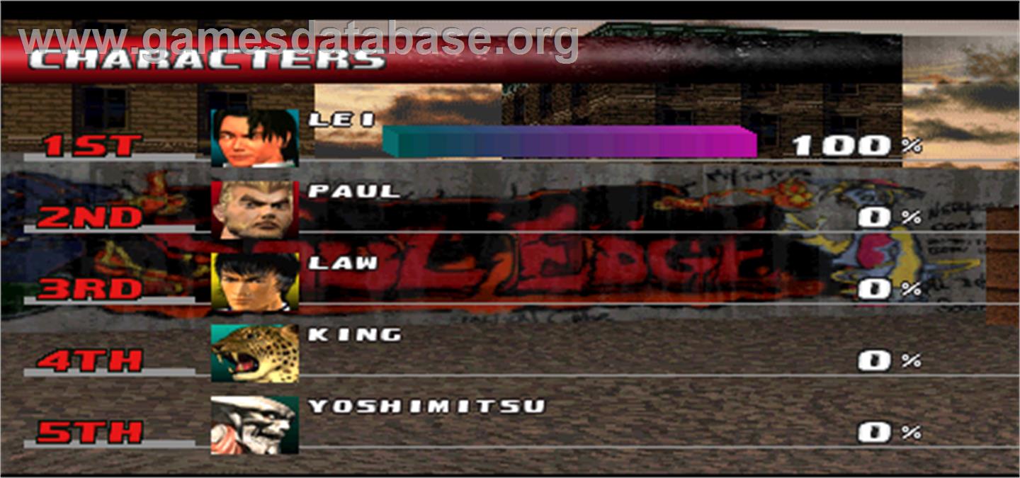 Tekken 3 - Arcade - Artwork - High Score Screen