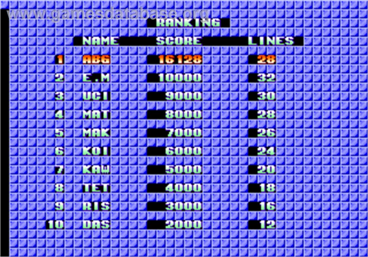 Tetris / Bloxeed - Arcade - Artwork - High Score Screen