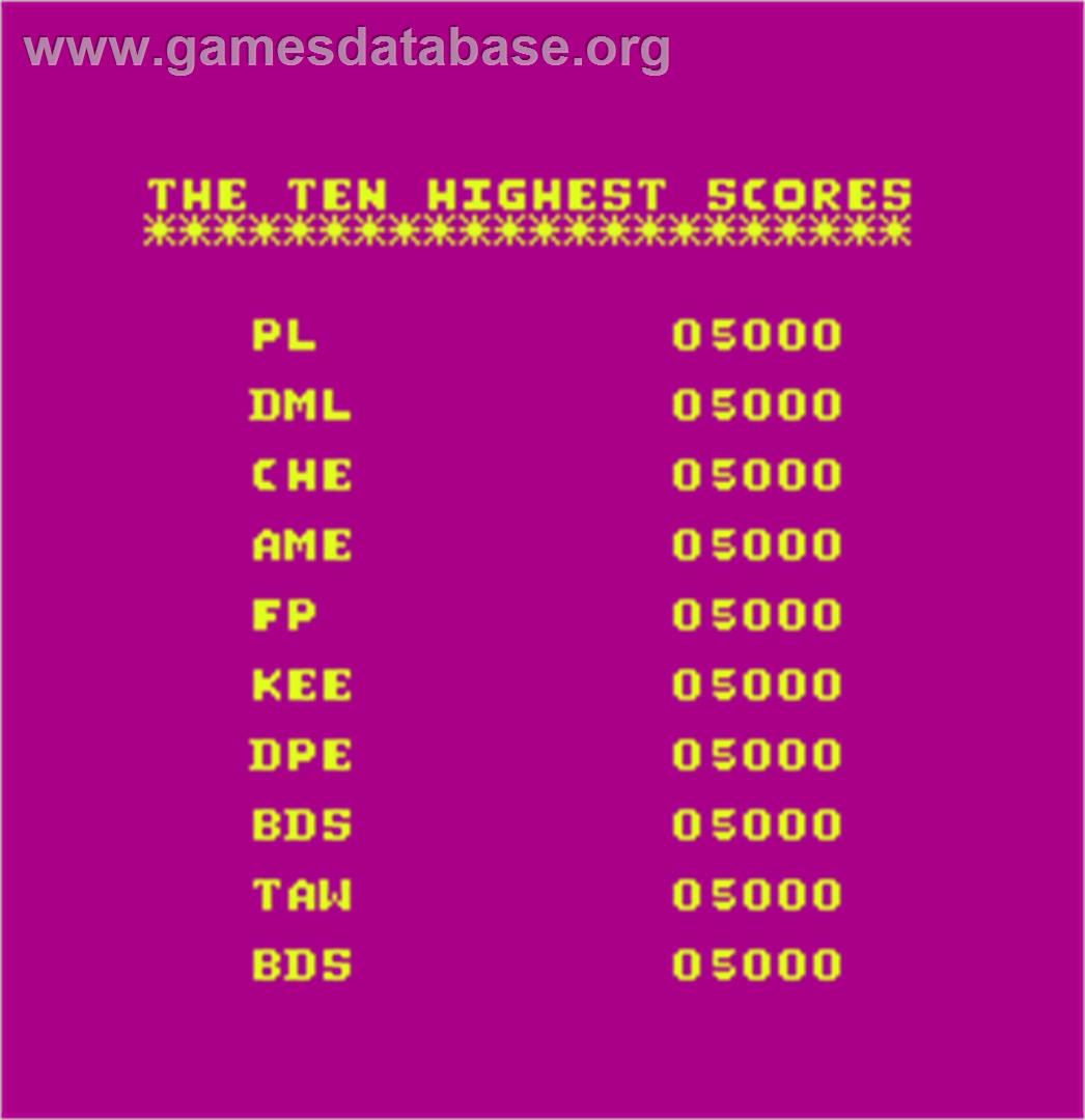 The Amazing Adventures of Mr. F. Lea - Arcade - Artwork - High Score Screen