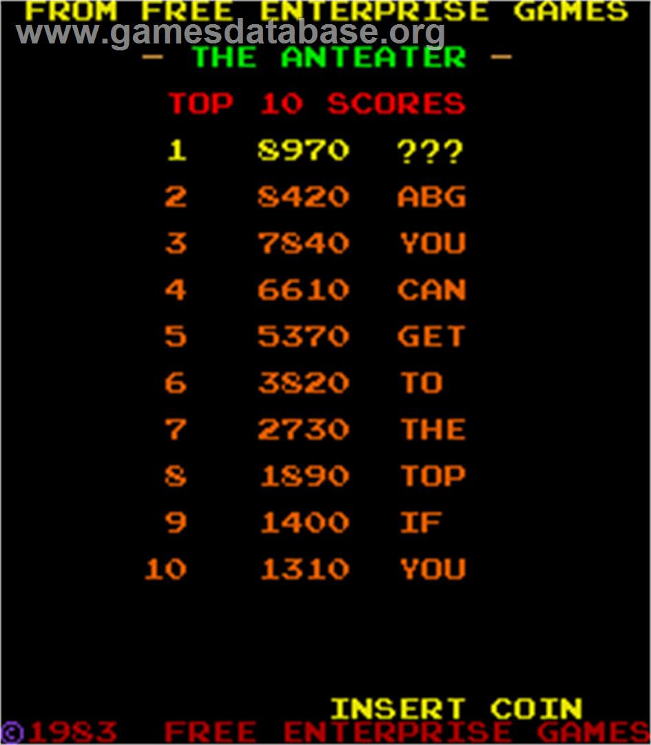 The Anteater - Arcade - Artwork - High Score Screen