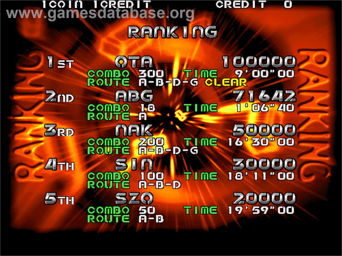 The Block Kuzushi - Arcade - Artwork - High Score Screen