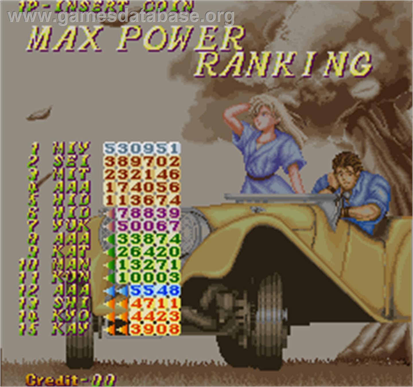 The Cliffhanger - Edward Randy - Arcade - Artwork - High Score Screen