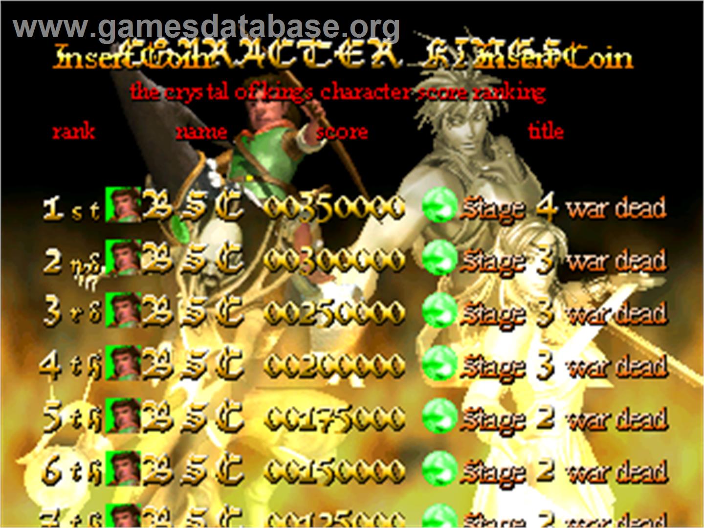 The Crystal of Kings - Arcade - Artwork - High Score Screen