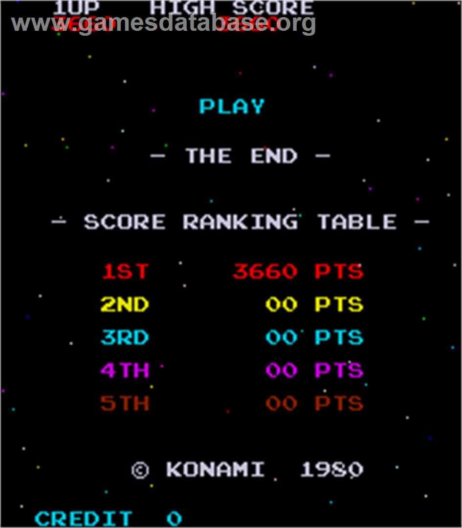The End - Arcade - Artwork - High Score Screen