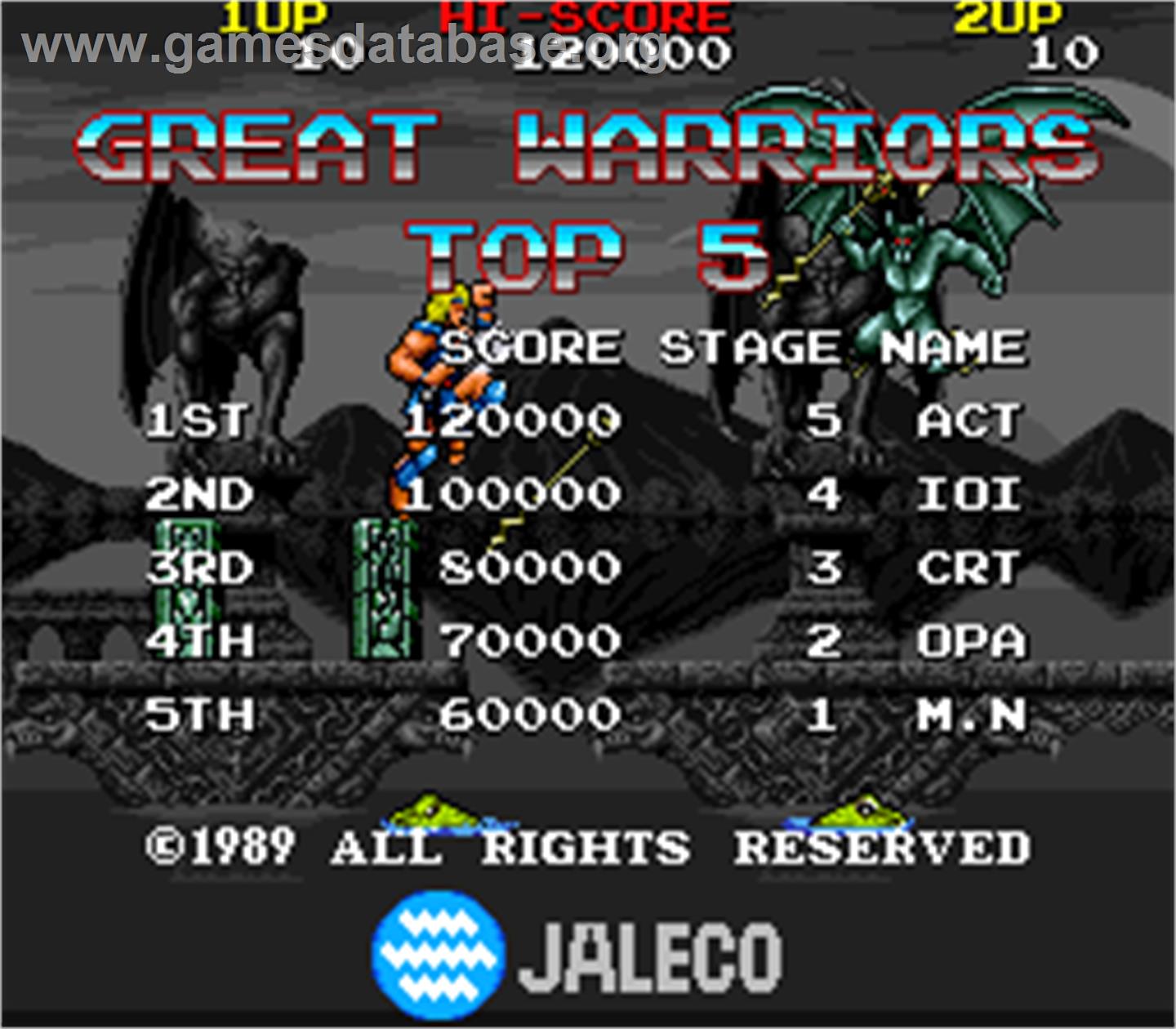 The Lord of King - Arcade - Artwork - High Score Screen