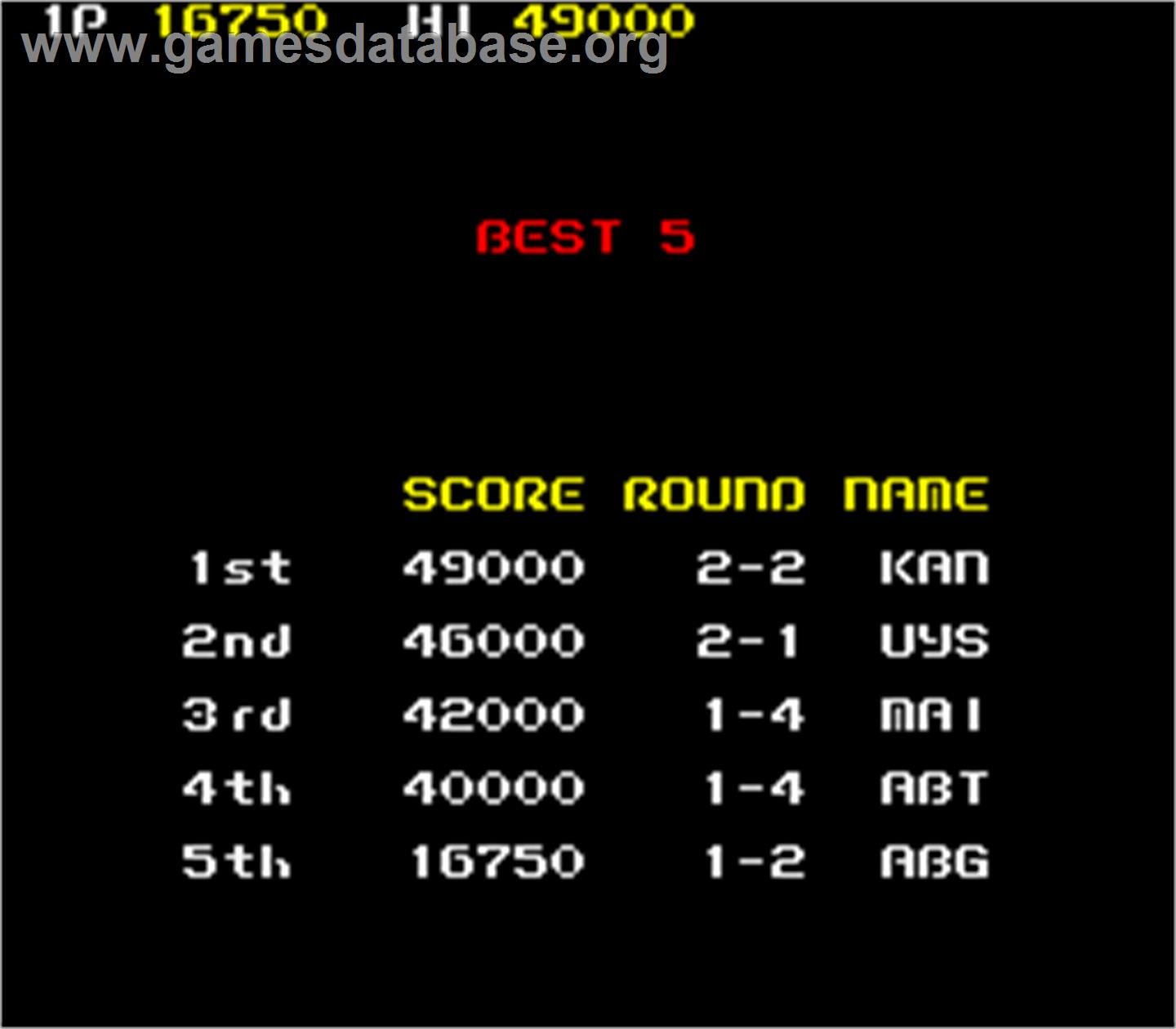 The NewZealand Story - Arcade - Artwork - High Score Screen