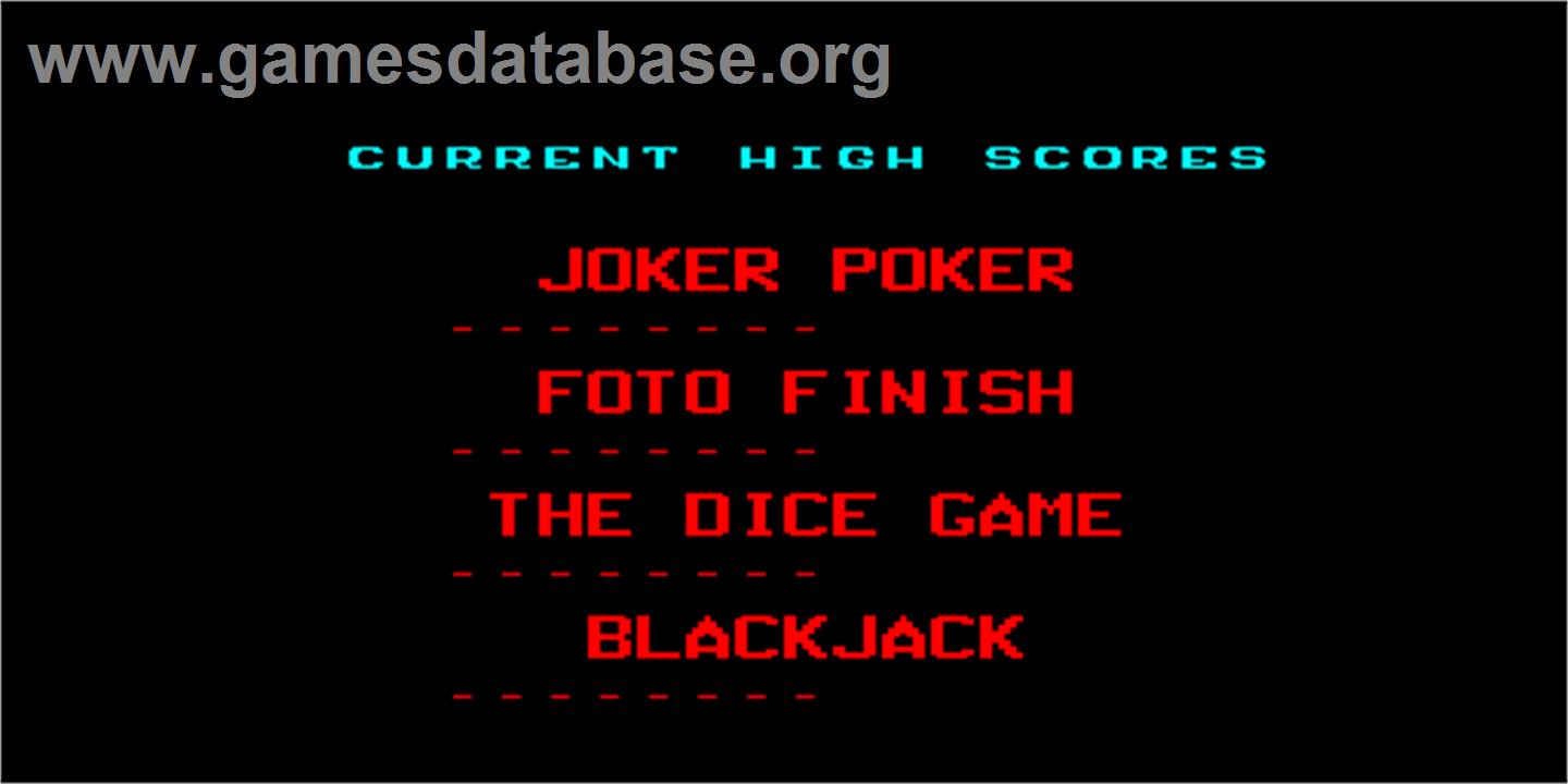 The Pit Boss - Arcade - Artwork - High Score Screen