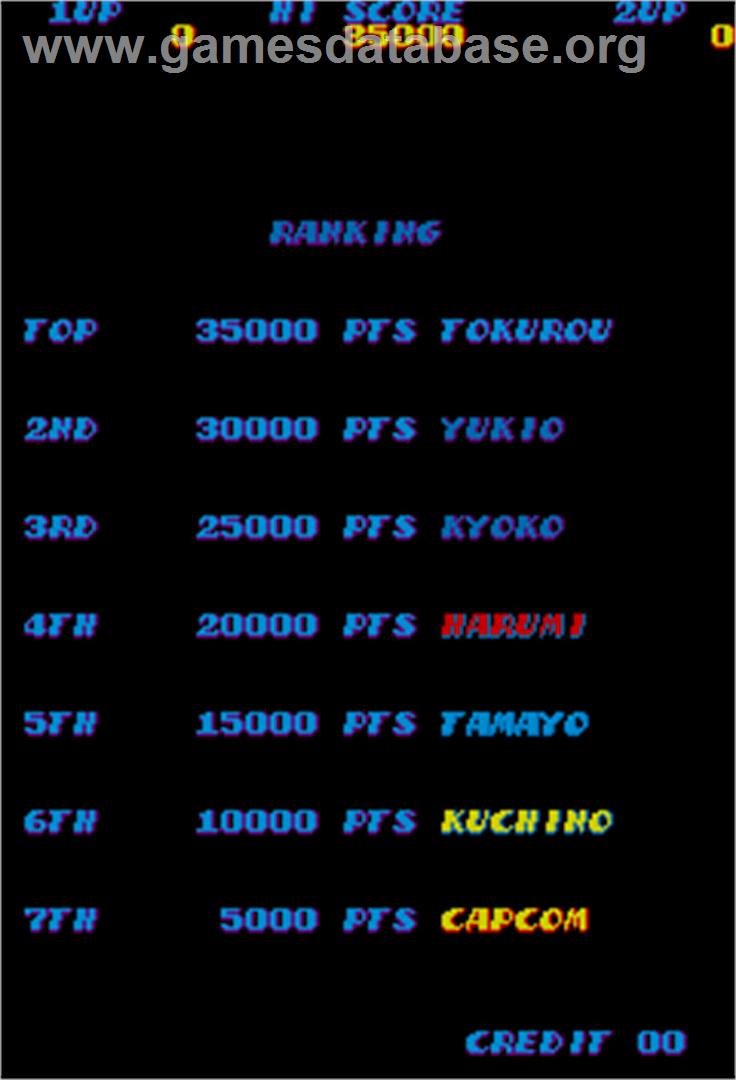 The Speed Rumbler - Arcade - Artwork - High Score Screen