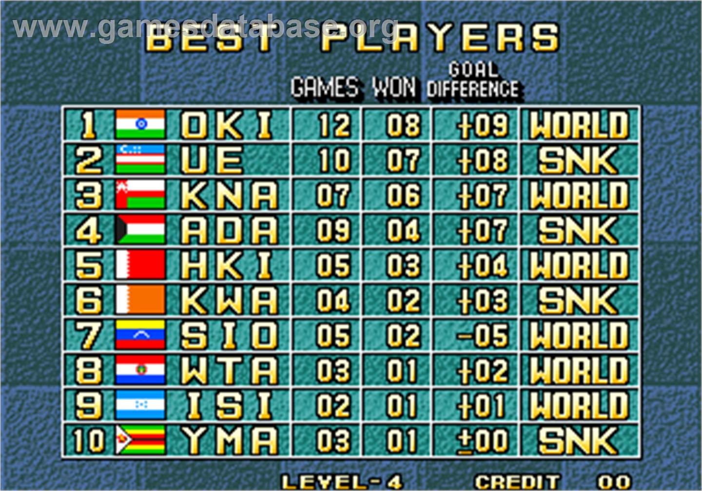 The Ultimate 11 - The SNK Football Championship / Tokuten Ou - Honoo no Libero - Arcade - Artwork - High Score Screen