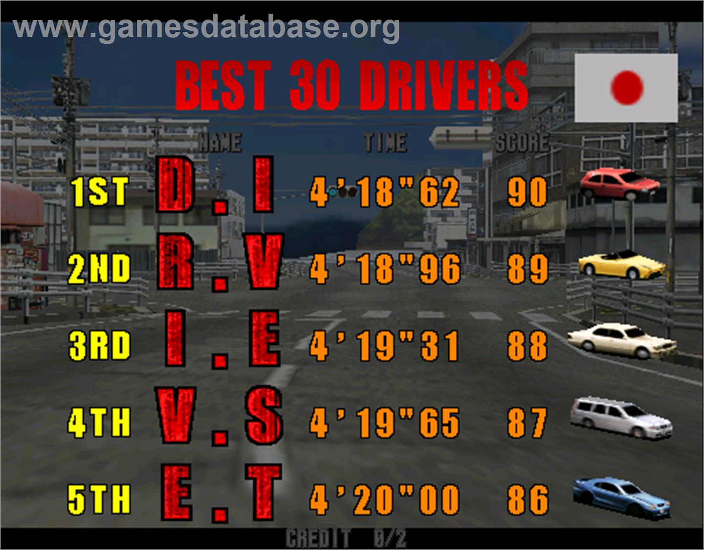 Thrill Drive - Arcade - Artwork - High Score Screen