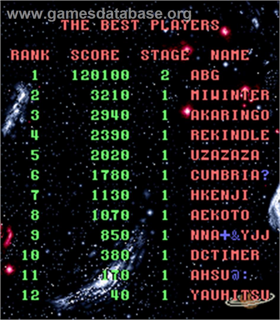 Thunder Dragon - Arcade - Artwork - High Score Screen