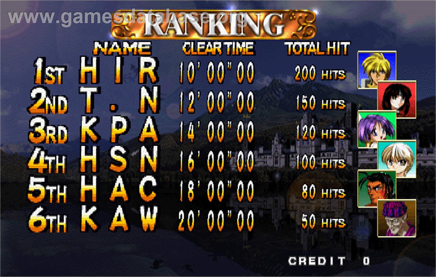 Touryuu Densetsu Elan-Doree / Elan Doree - Legend of Dragoon - Arcade - Artwork - High Score Screen