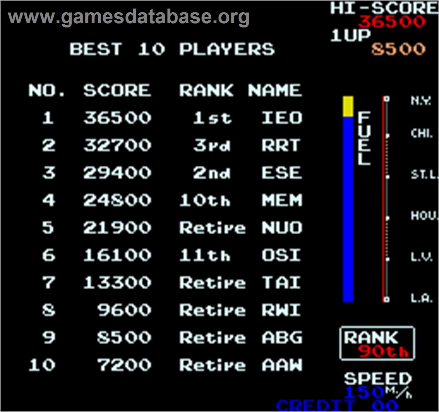 Traverse USA / Zippy Race - Arcade - Artwork - High Score Screen