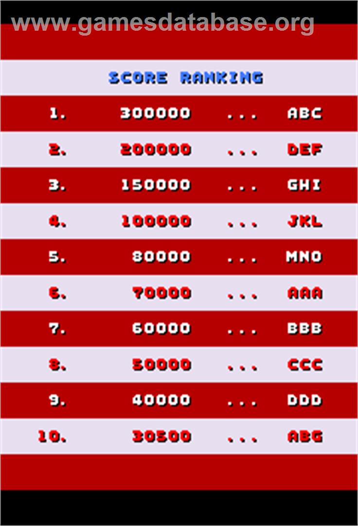 Turbo Force - Arcade - Artwork - High Score Screen
