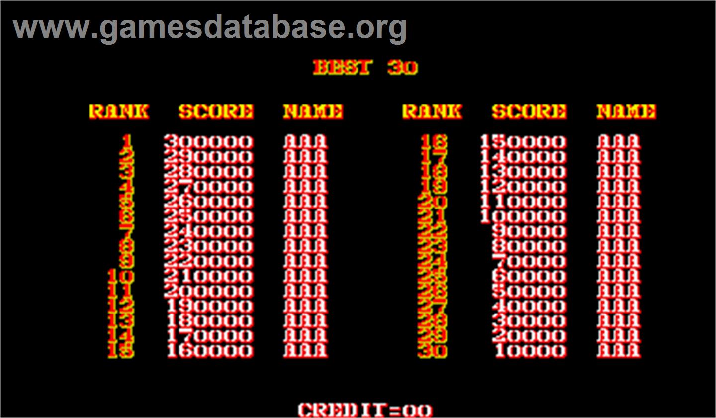 Turtle Ship - Arcade - Artwork - High Score Screen