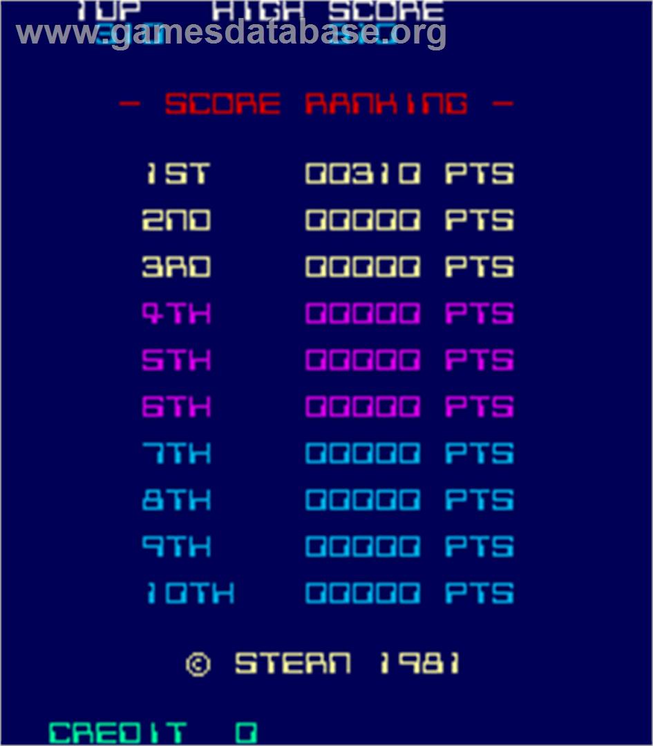 Turtles - Arcade - Artwork - High Score Screen