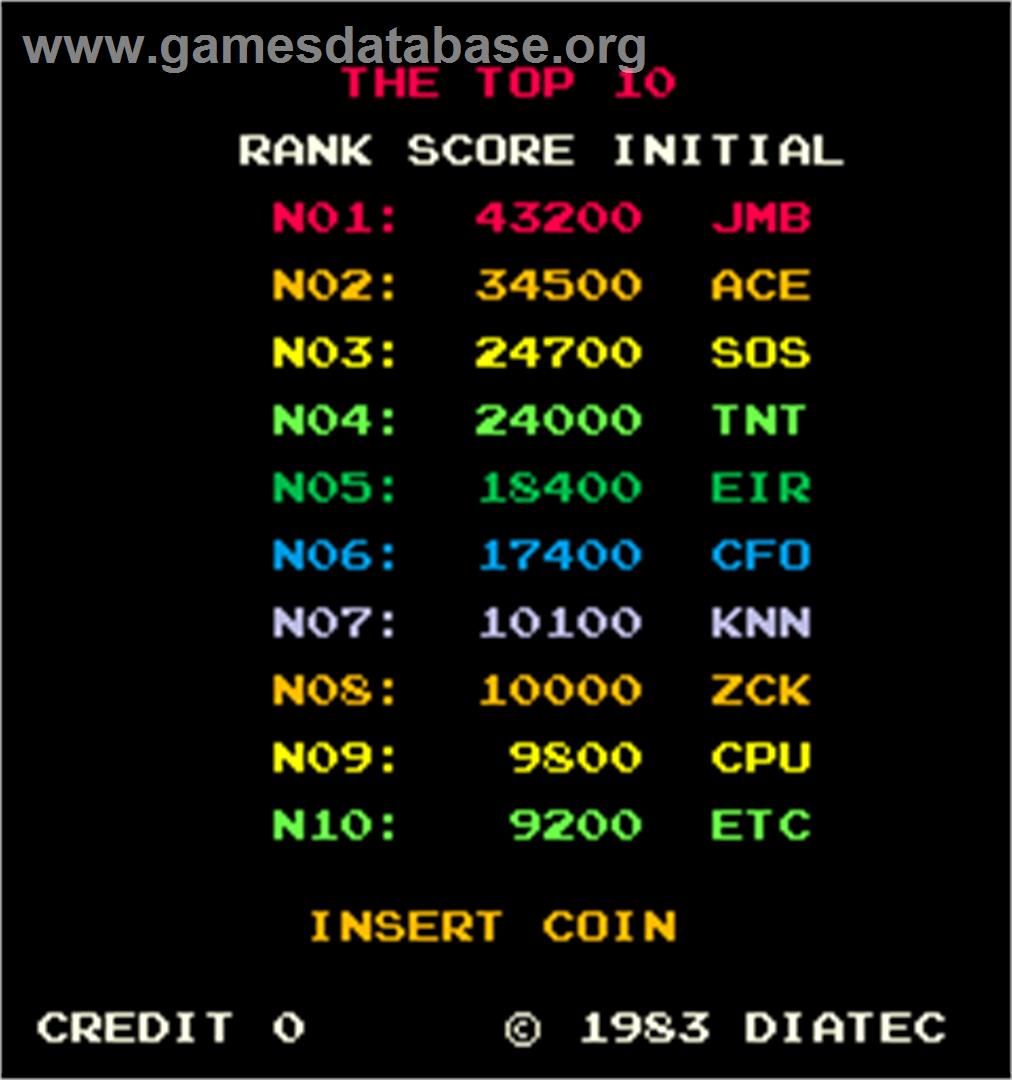 Uncle Poo - Arcade - Artwork - High Score Screen