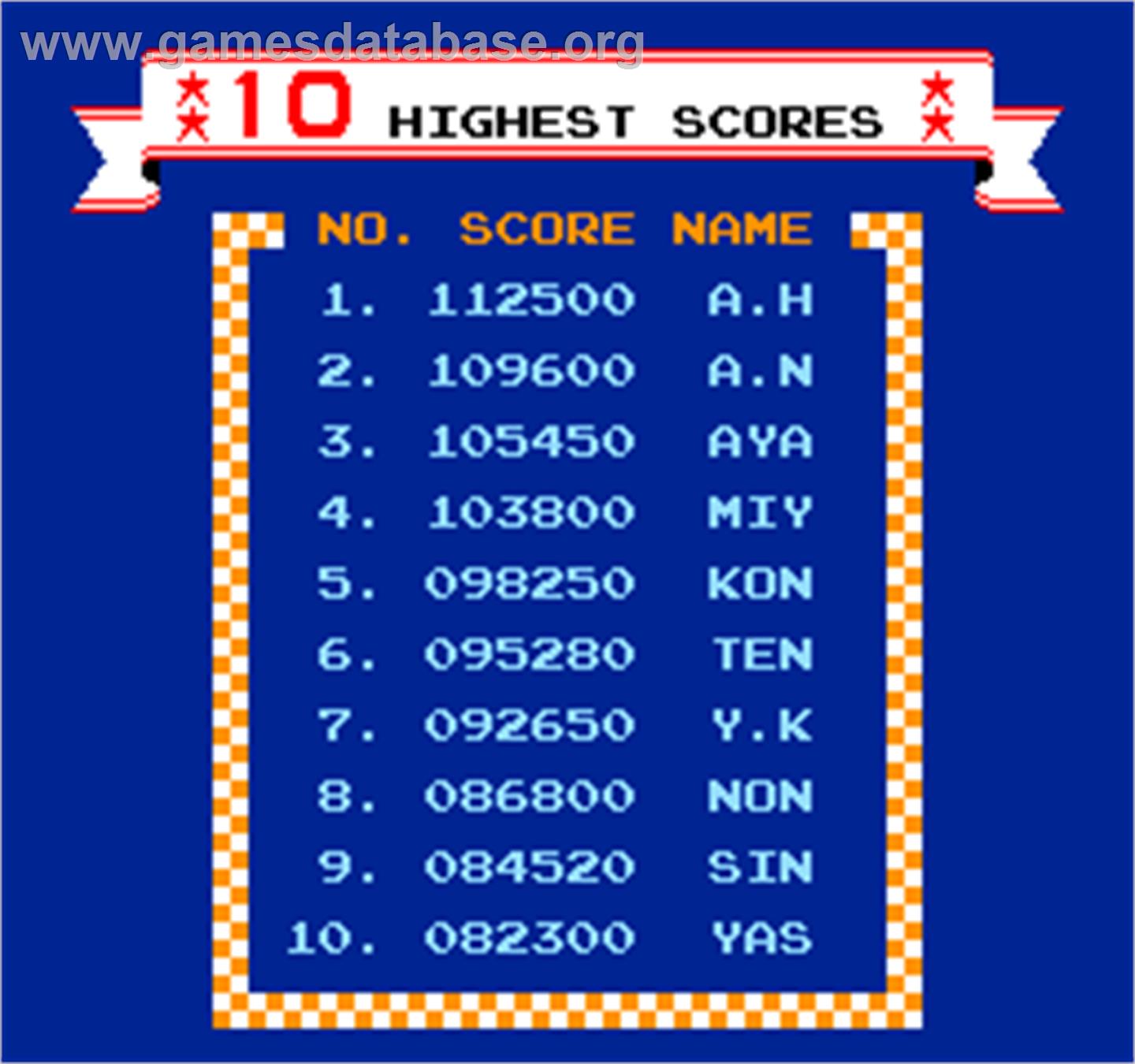 Vs. Excitebike - Arcade - Artwork - High Score Screen