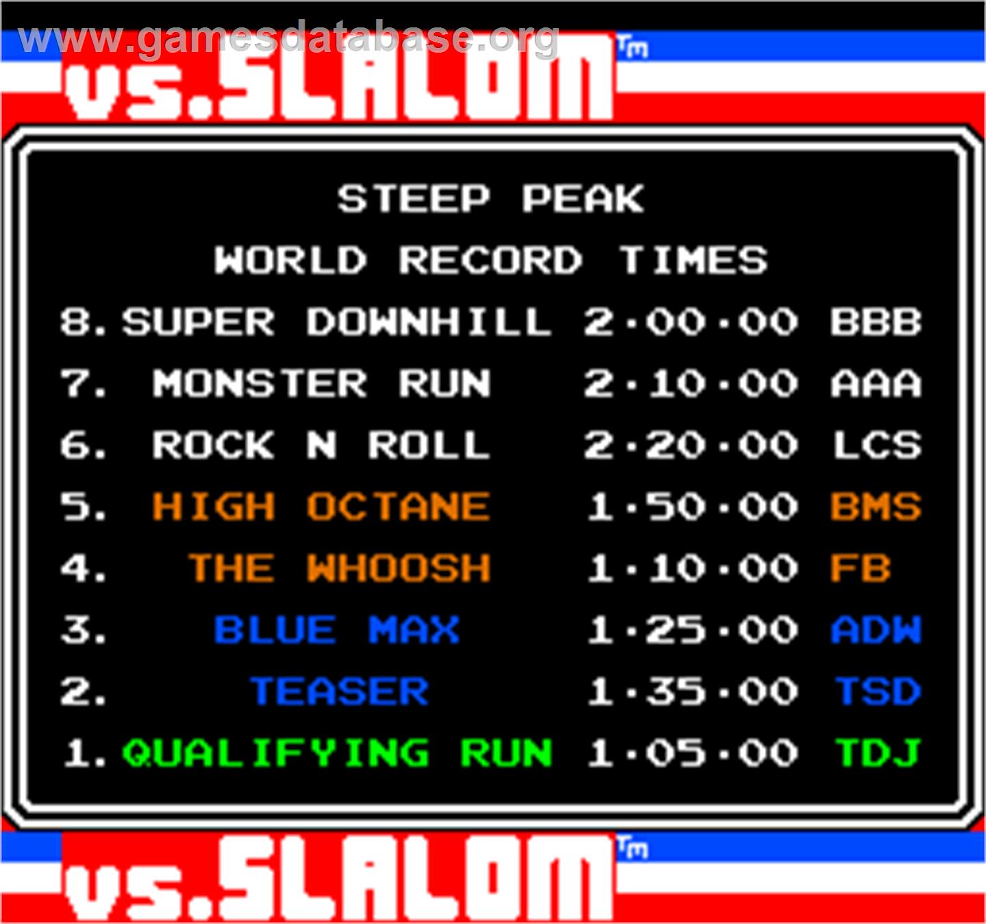 Vs. Slalom - Arcade - Artwork - High Score Screen