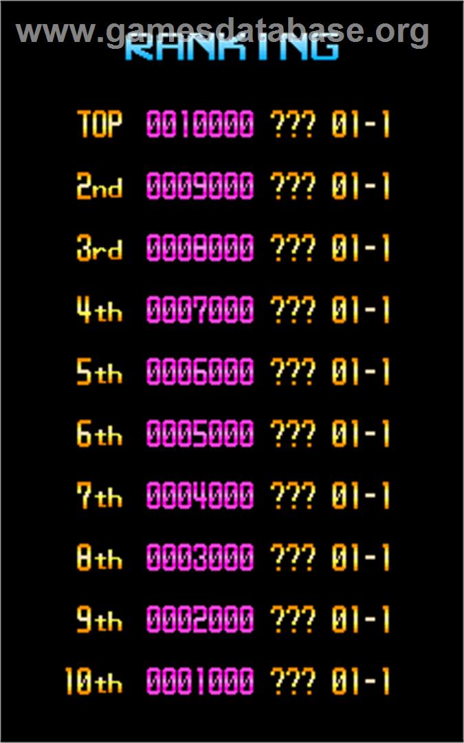 War of Aero - Project MEIOU - Arcade - Artwork - High Score Screen
