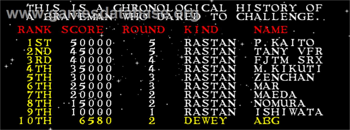 Warrior Blade - Rastan Saga Episode III - Arcade - Artwork - High Score Screen