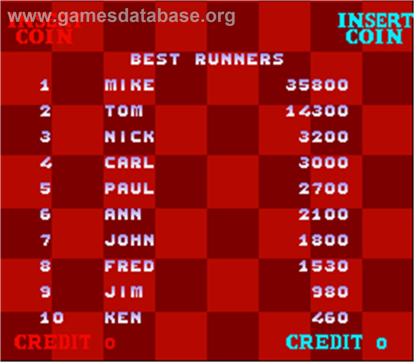 Wheels Runner - Arcade - Artwork - High Score Screen