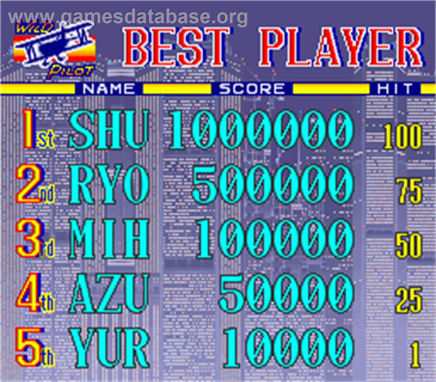Wild Pilot - Arcade - Artwork - High Score Screen