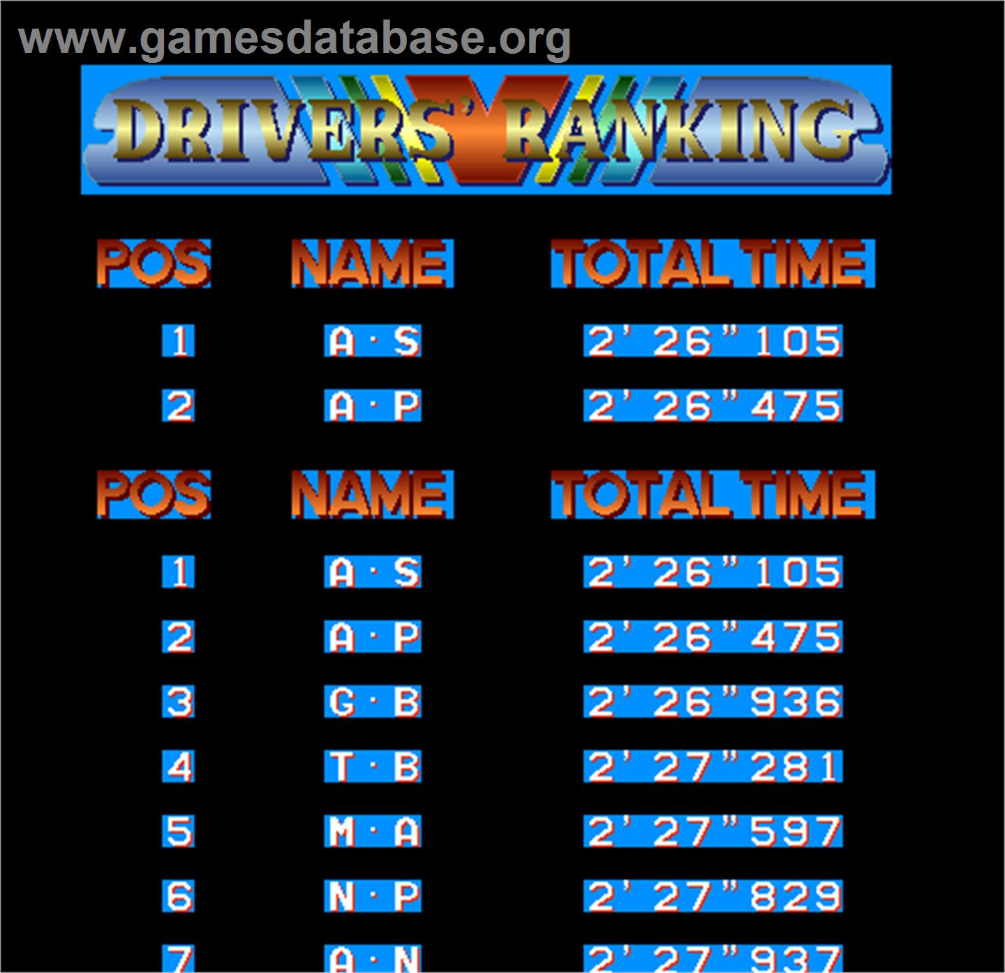 Winning Run Suzuka Grand Prix - Arcade - Artwork - High Score Screen