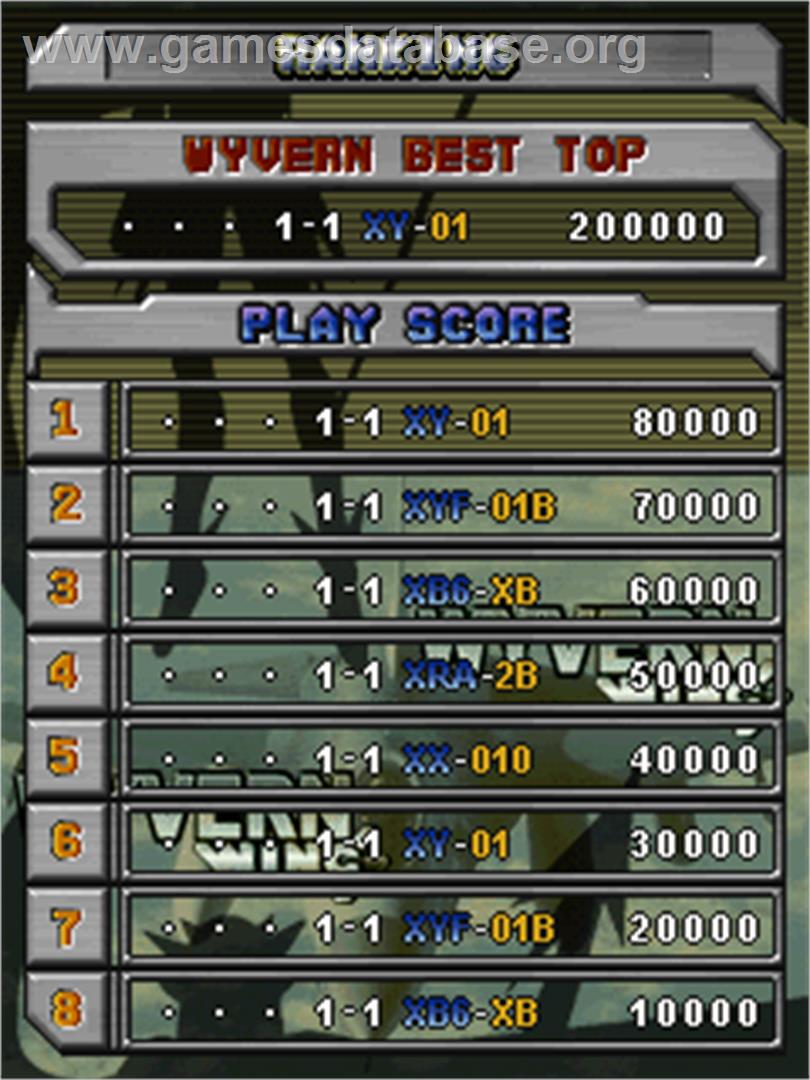 Wyvern Wings - Arcade - Artwork - High Score Screen