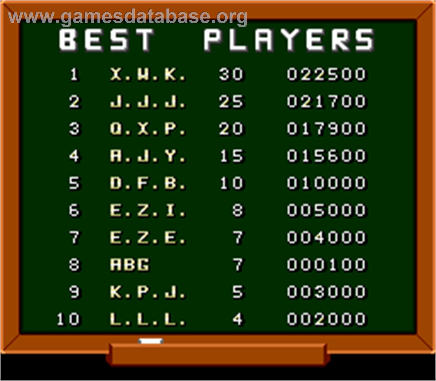 Xor World - Arcade - Artwork - High Score Screen