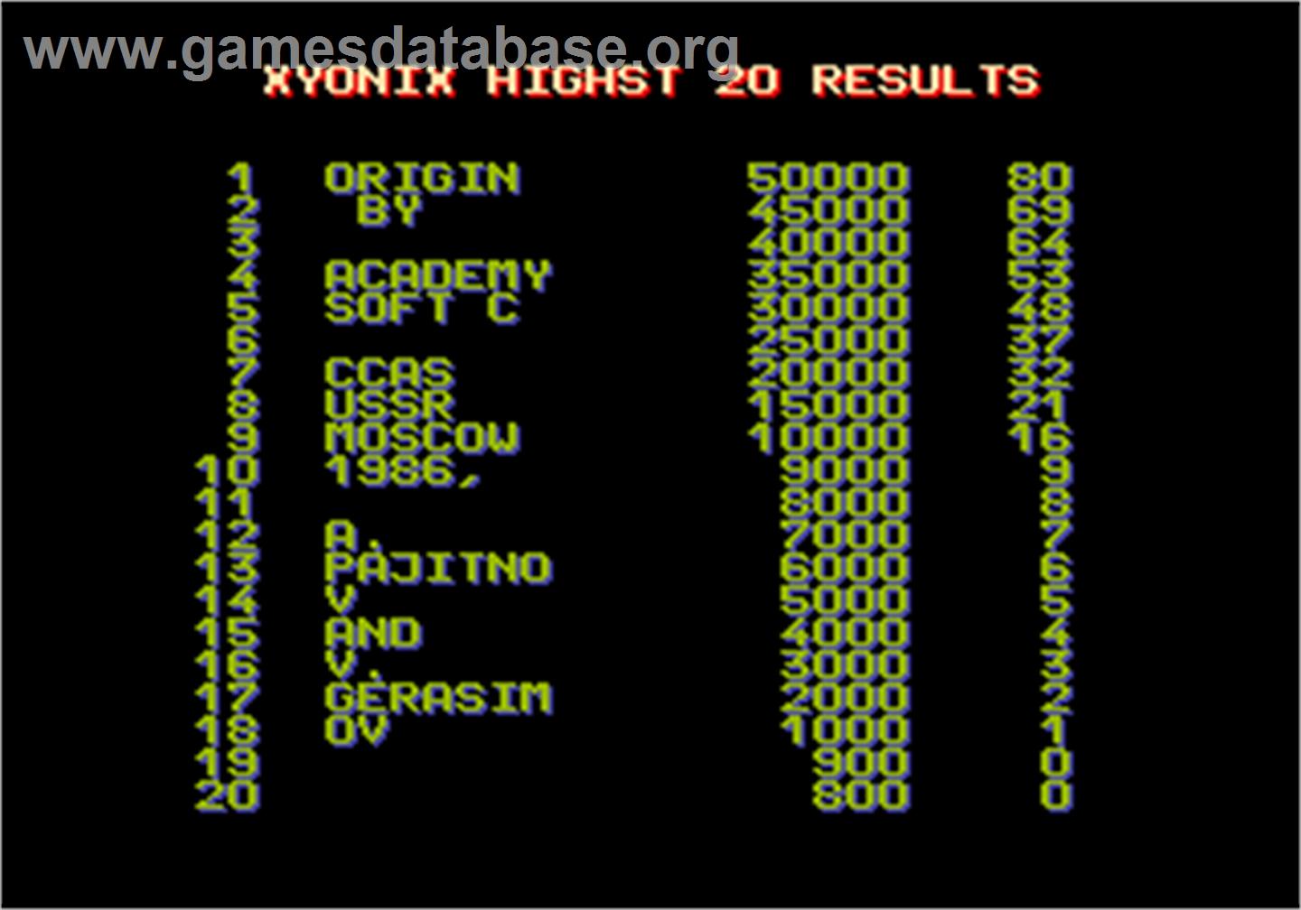 Xyonix - Arcade - Artwork - High Score Screen