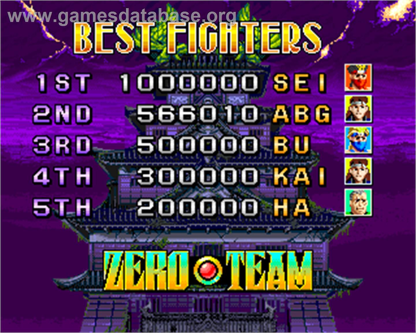 Zero Team Selection - Arcade - Artwork - High Score Screen