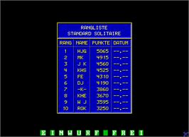 In game image of Fashion Gambler on the Arcade.