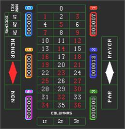 In game image of Ruleta RCI on the Arcade.