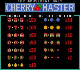 Title screen of Cherry Master on the Arcade.