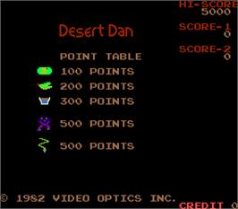 Title screen of Desert Dan on the Arcade.