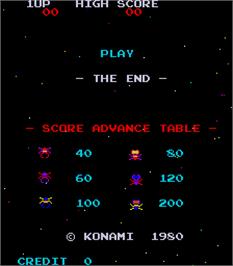 Title screen of End, The on the Arcade.