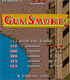 Title screen of Gun.Smoke on the Arcade.
