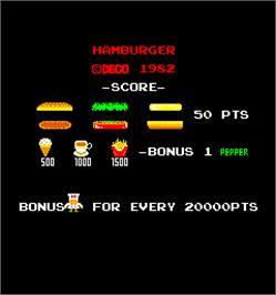 Title screen of Hamburger on the Arcade.