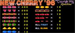 Title screen of New Cherry '96 Special Edition on the Arcade.