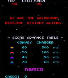 Title screen of T.T Spacian Part-2 on the Arcade.