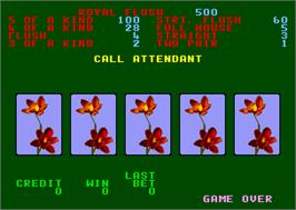 Title screen of Wild One on the Arcade.